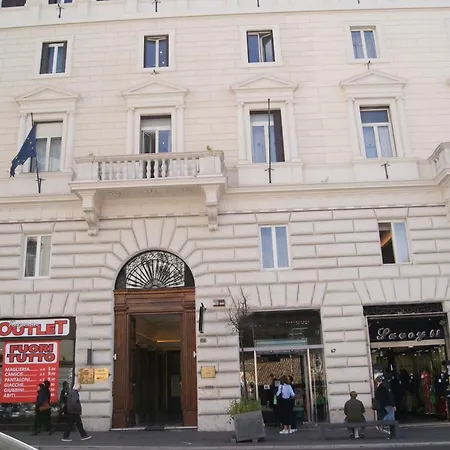 Esposizione Boutique Rome